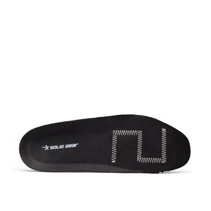 Solid Gear OrthoLite Hybrid Insole Wide – sisäsivu